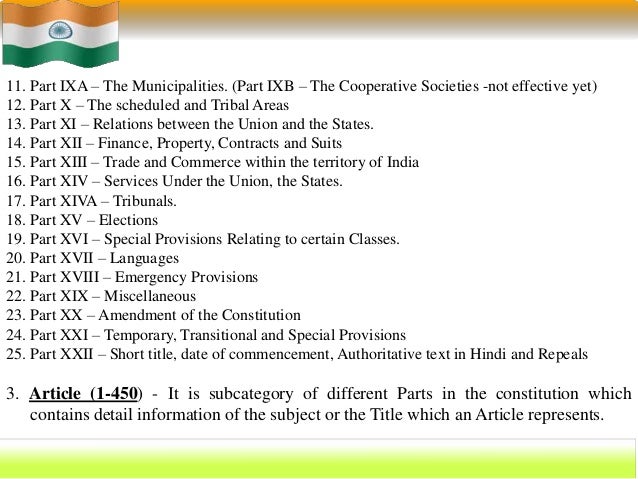 Essay fundamental rights